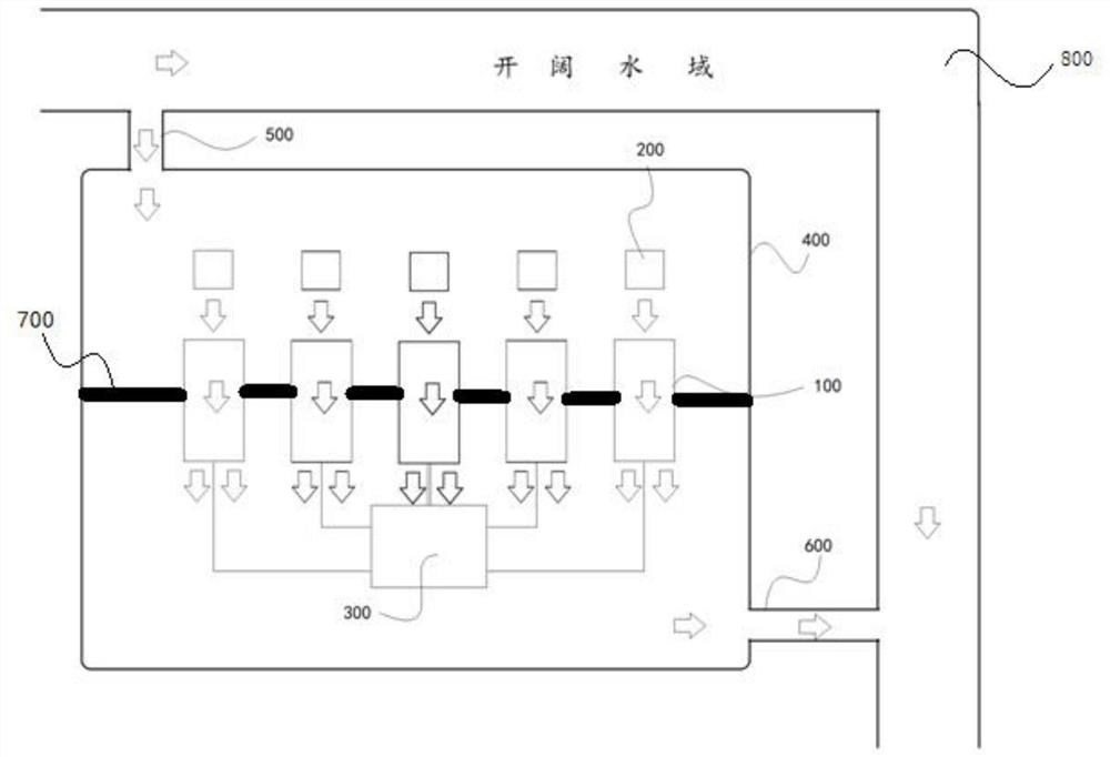 A kind of bypass circulating aquaculture system