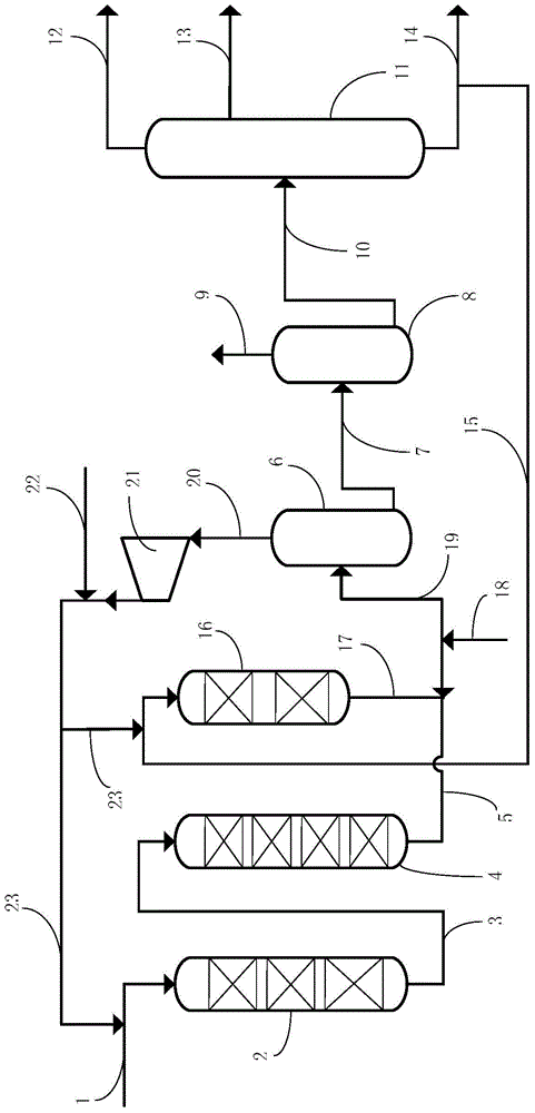 Hydrocracking method for producing heavy naphtha from high-nitrogen stock