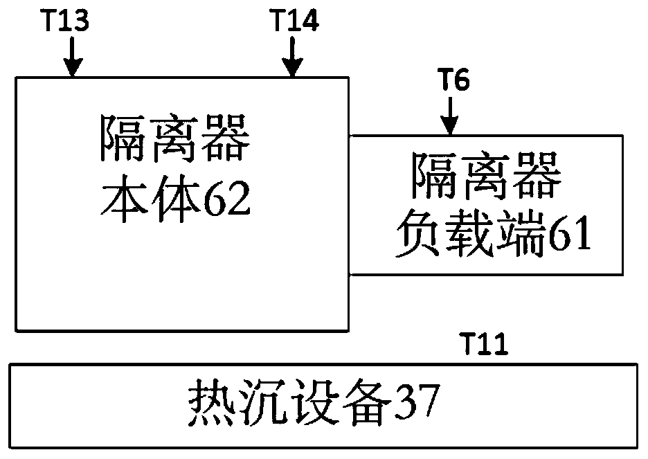 Isolator reverse power tolerance test system and method