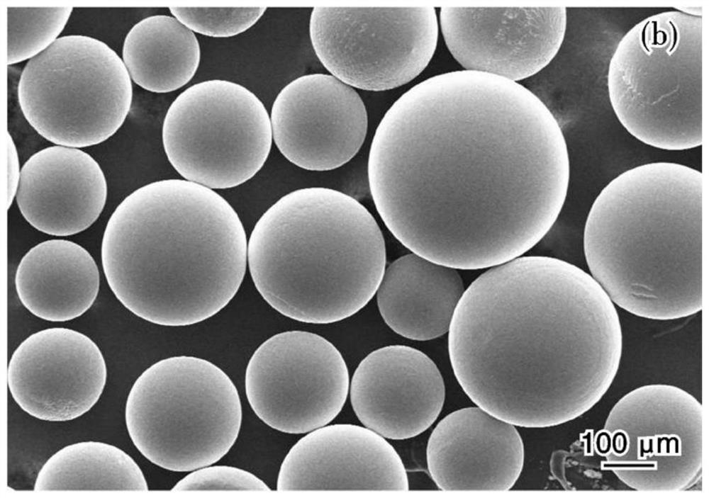 A method for recycling waste titanium or titanium alloy powder from additive manufacturing