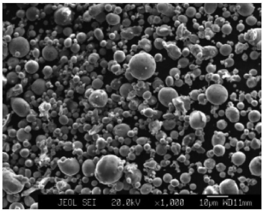 A method for recycling waste titanium or titanium alloy powder from additive manufacturing