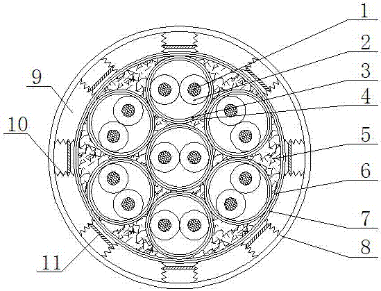 Railway carriage cable