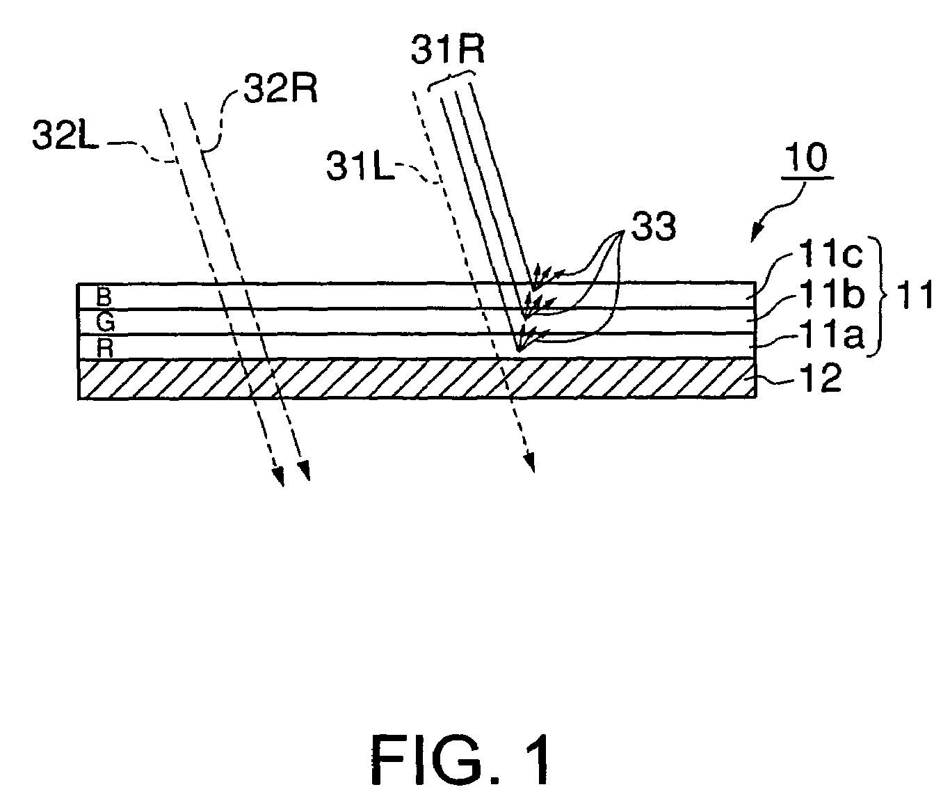 Projection screen and projection system comprising the same