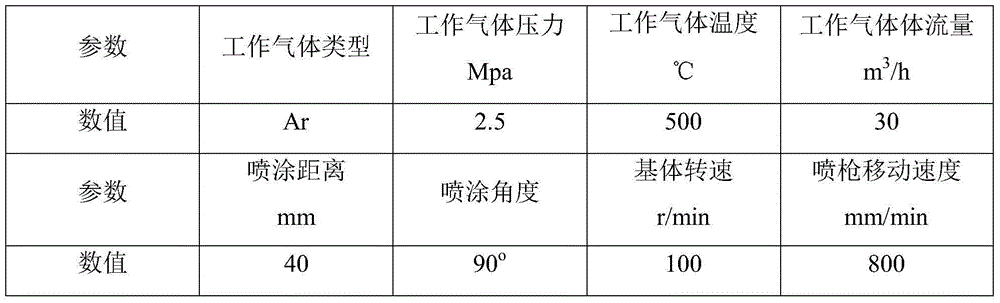 Aluminum tantalum rotating target material, and method used for preparing aluminum tantalum rotating target material via controlled atmosphere cold spraying