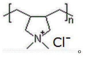 Preparation method of Beta molecular sieve with multistage pore structure