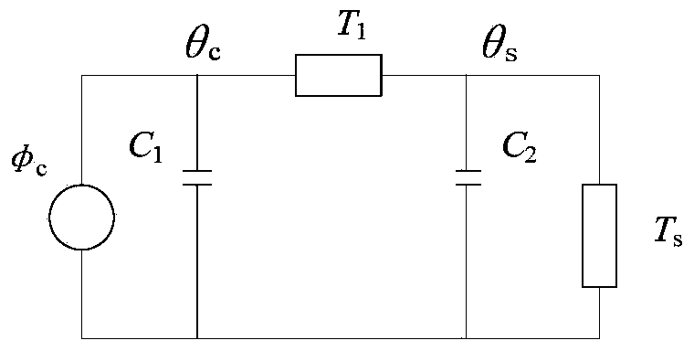 Real-time calculation method for sag of overhead conductor in hot weather