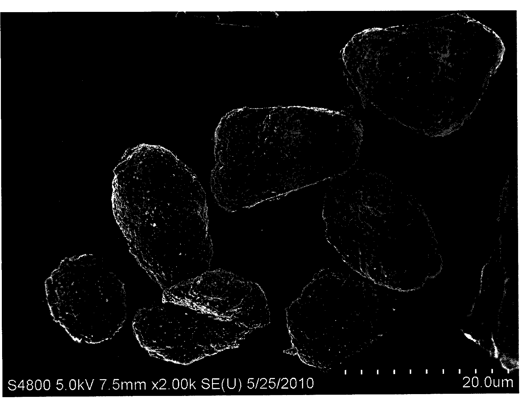 Preparation method of negative active material, negative active material and lithium ion battery