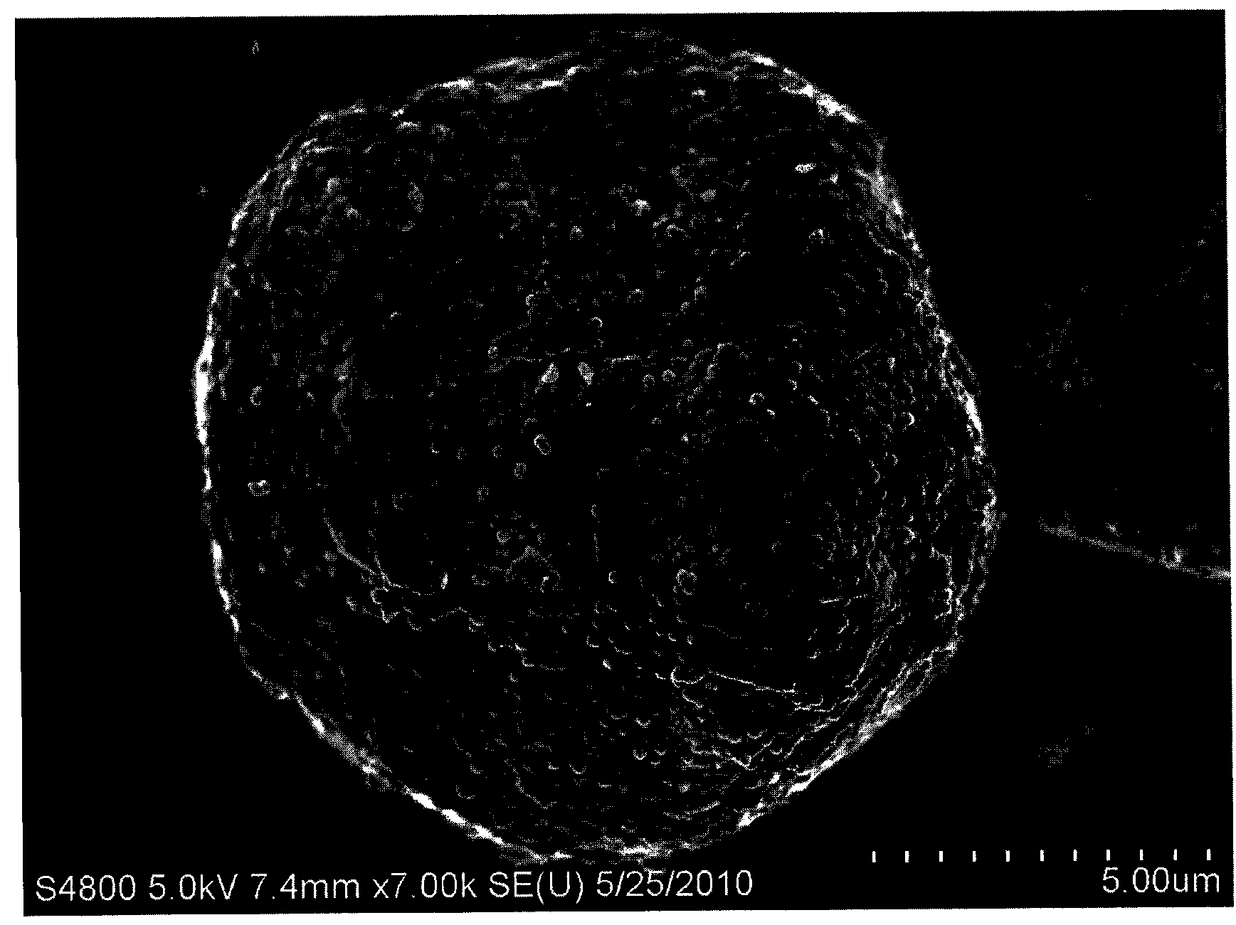 Preparation method of negative active material, negative active material and lithium ion battery