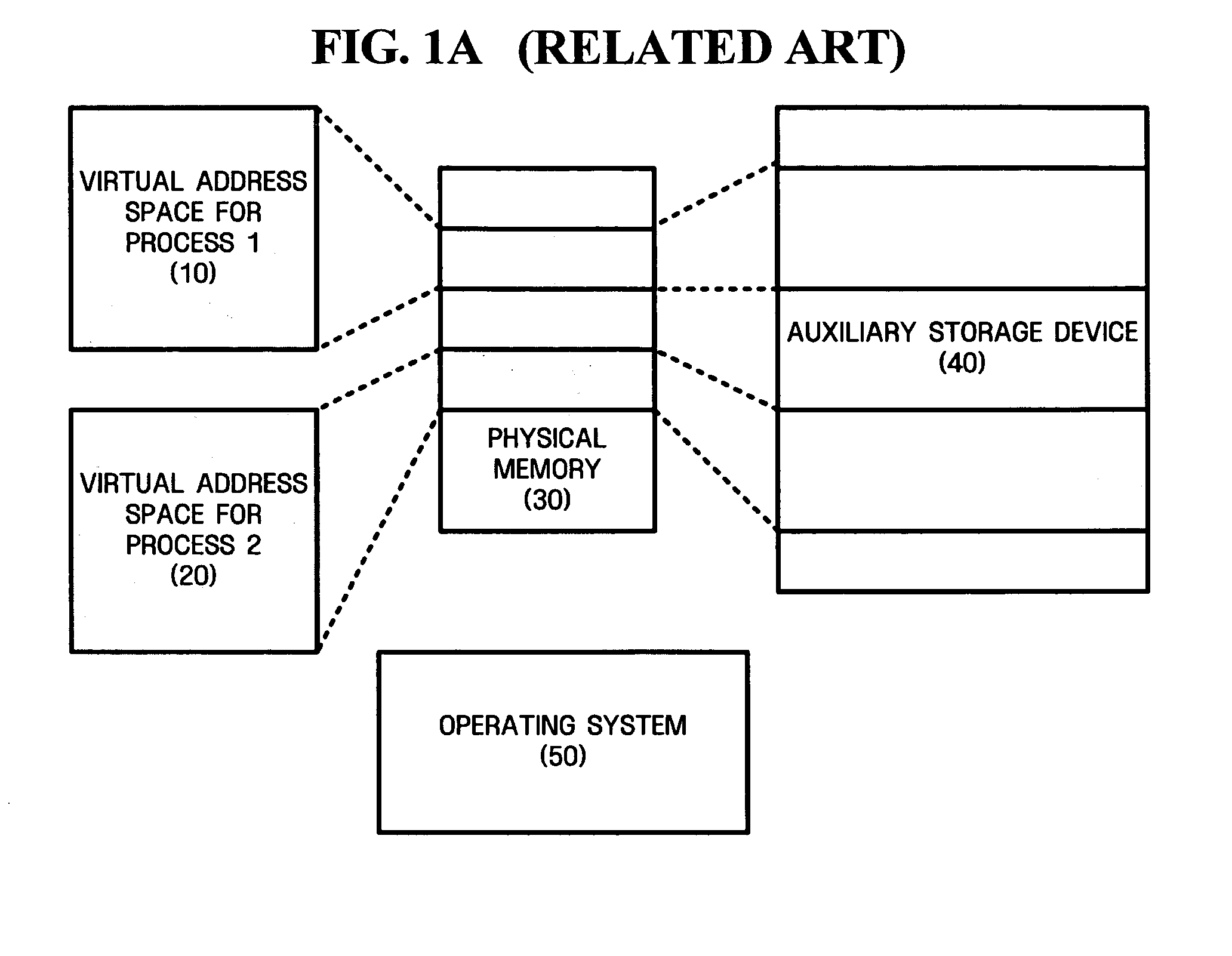 Demand paging apparatus and method for embedded system