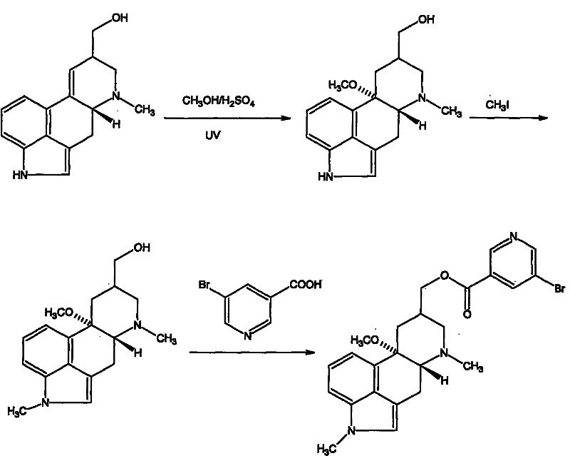 Method for producing nicergoline