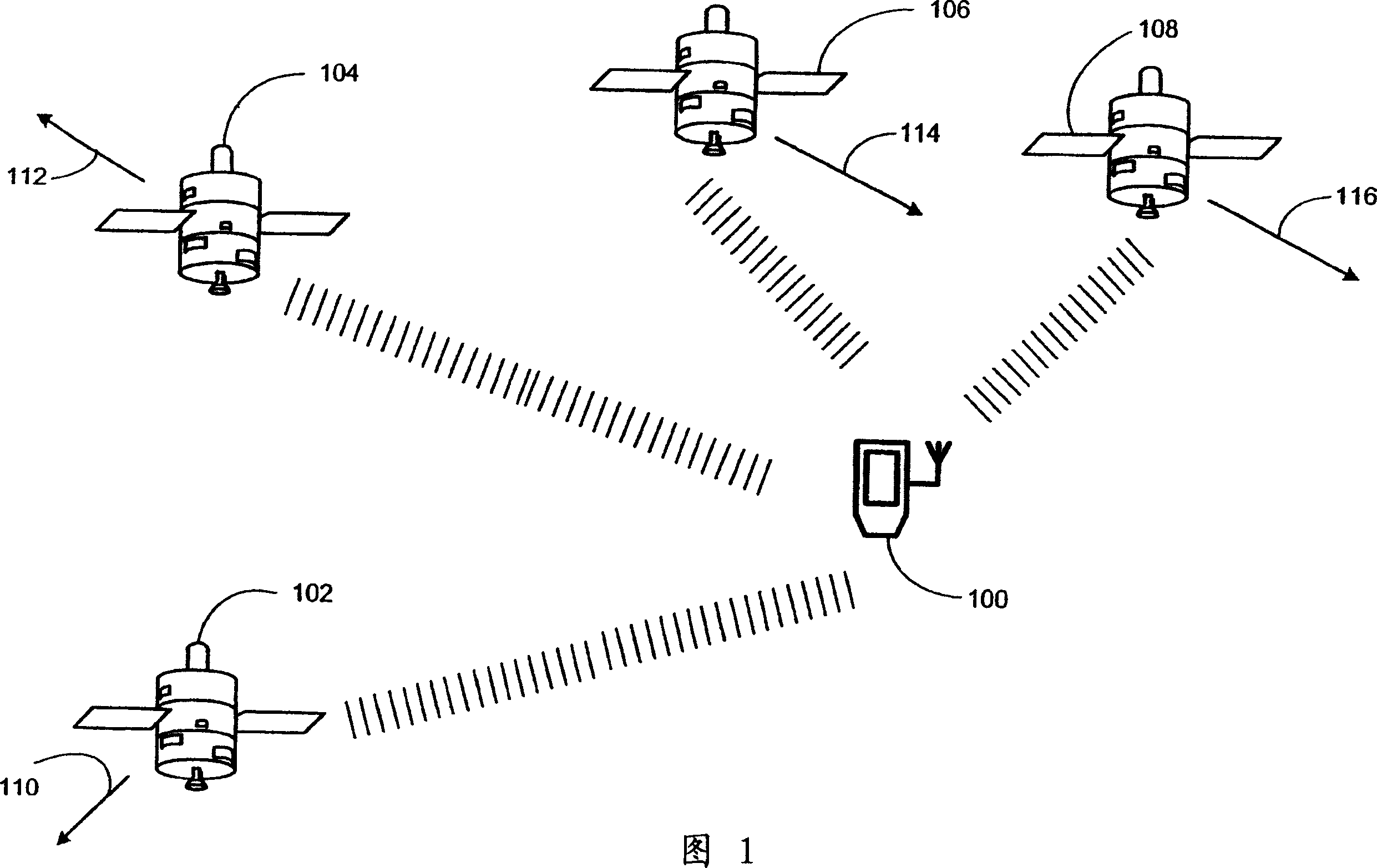 Calibrated real time clock for acquisition of GPS signals during low power operation