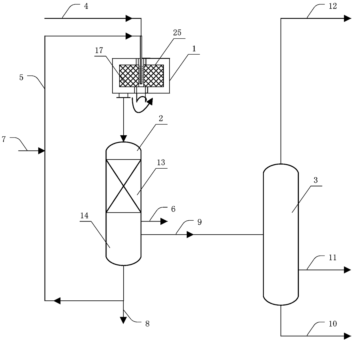 Alkylation method and device for isobutane and C3-C5 olefins