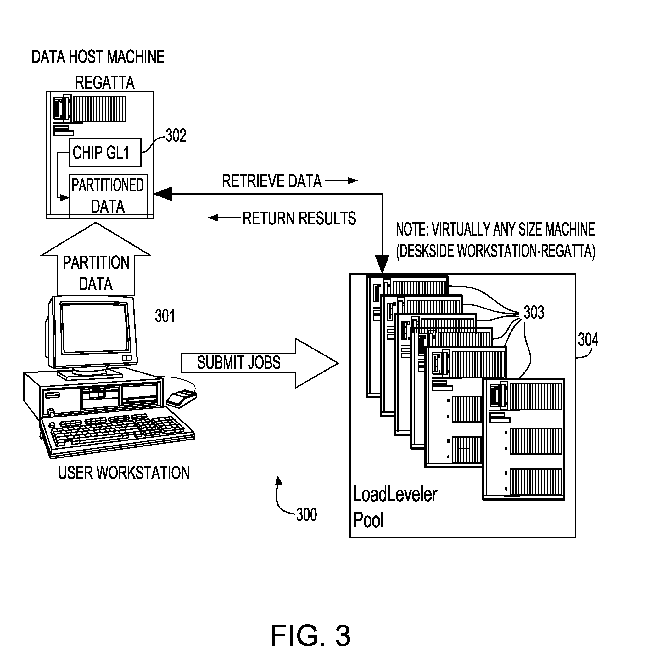 Method and apparatus for parallel data preparation and processing of integrated circuit graphical design data