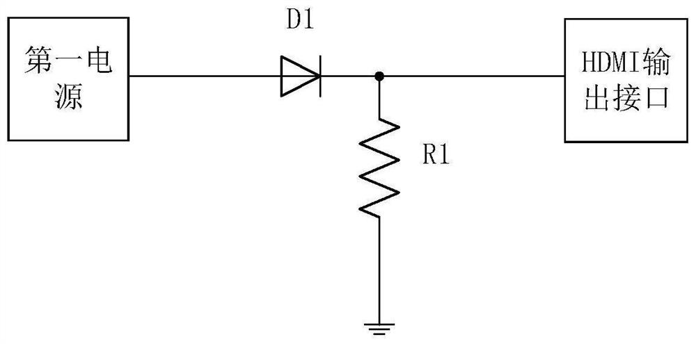 HDMI circuit and device circuit