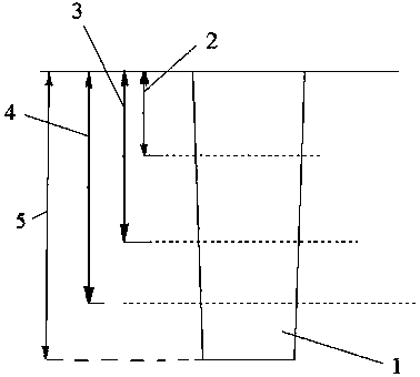 A Method of Machining Vertical Pin Holes on Conical Surface of Workpiece