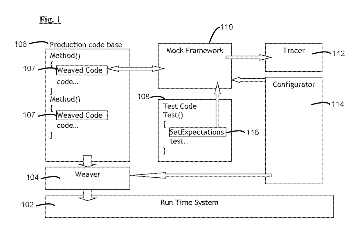 Methods and systems for isolating software components