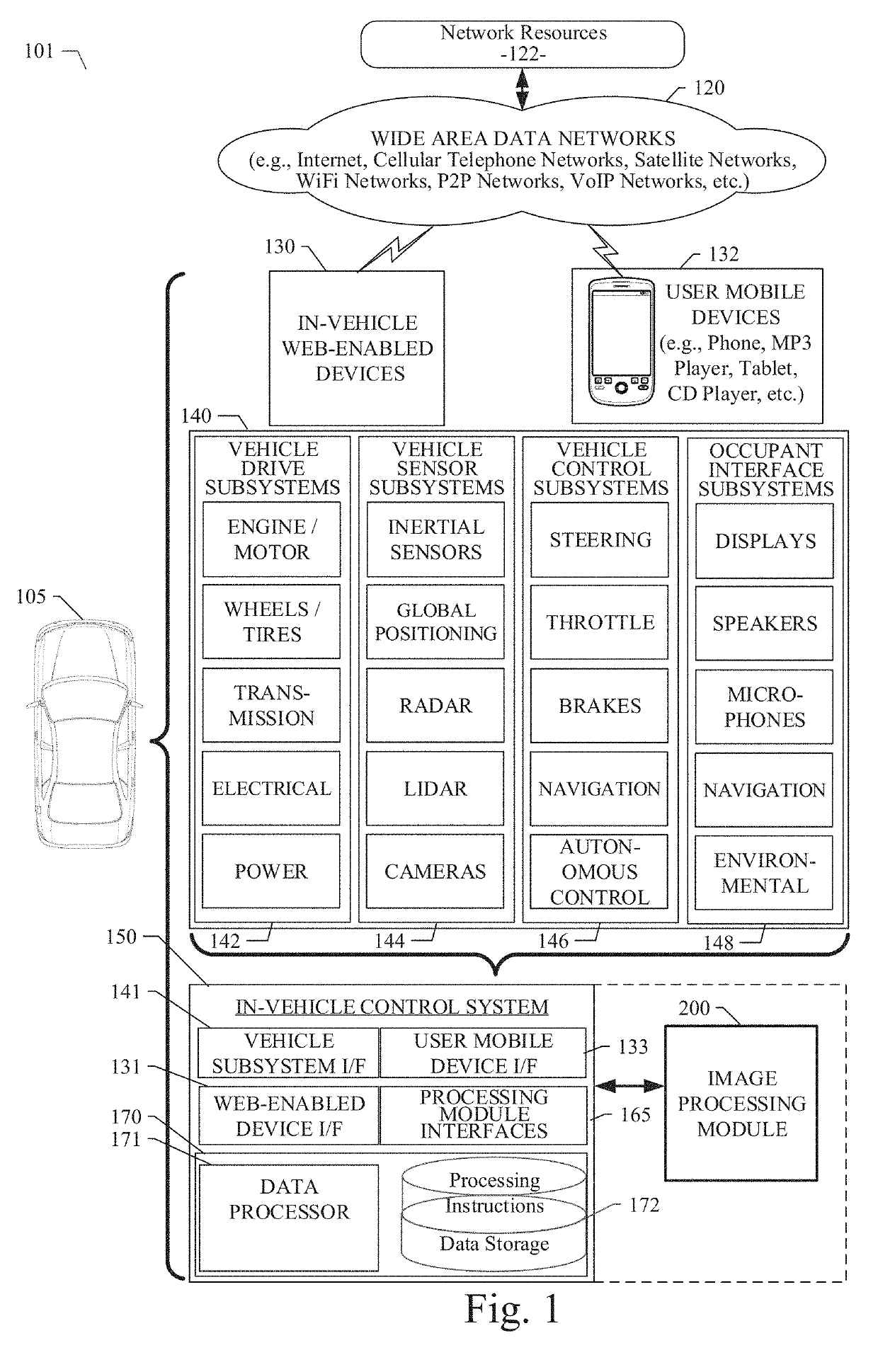 System and method for vehicle occlusion detection