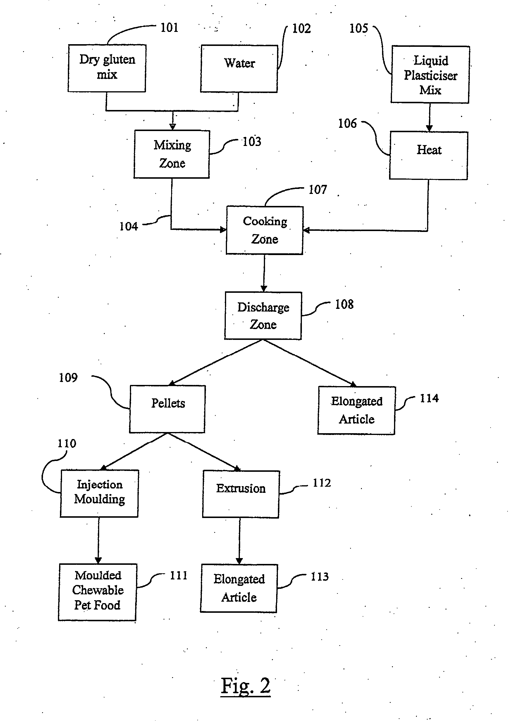 Process for preparing a chewable pet food