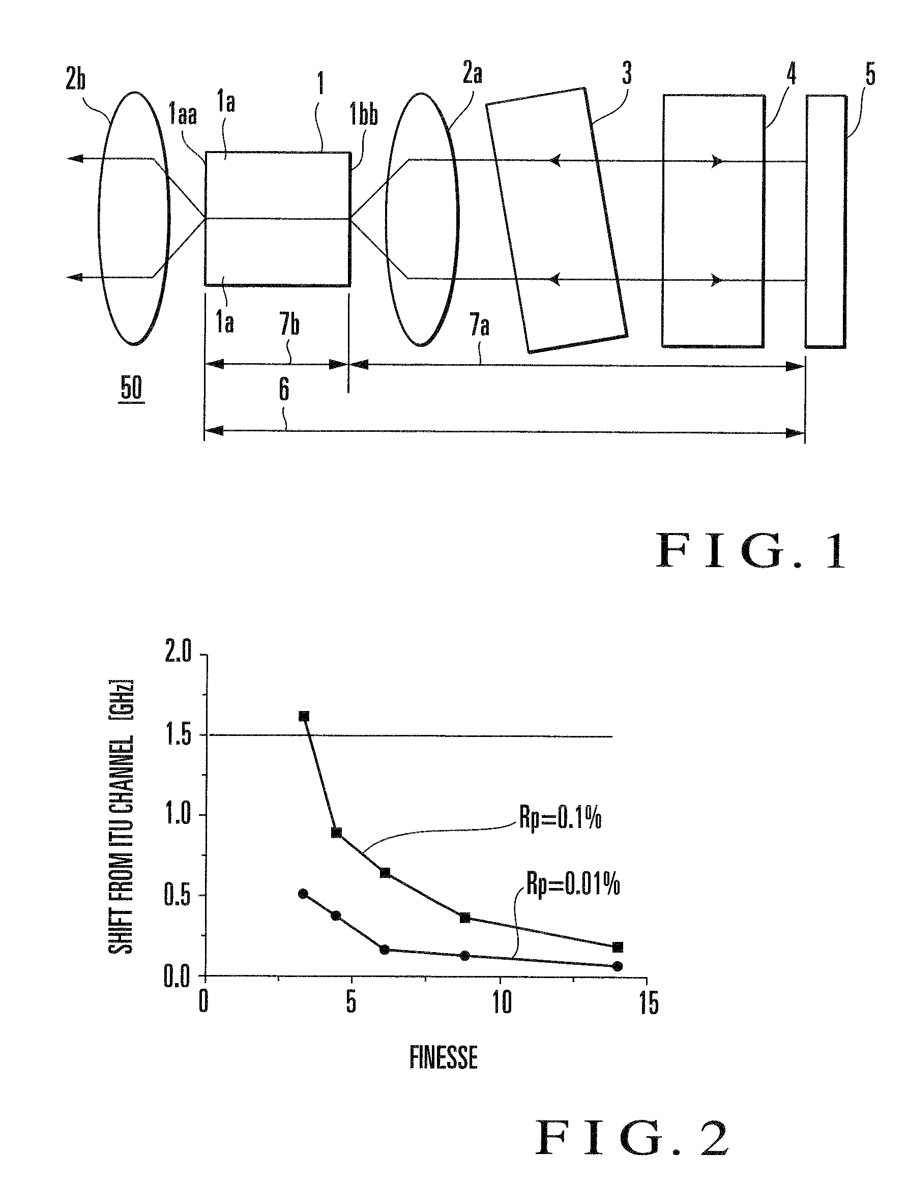 External resonator variable wavelength laser and its packaging method