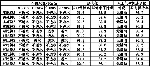 Polymer modified asphalt waterproof coiled material with good aging resistance and preparation method thereof