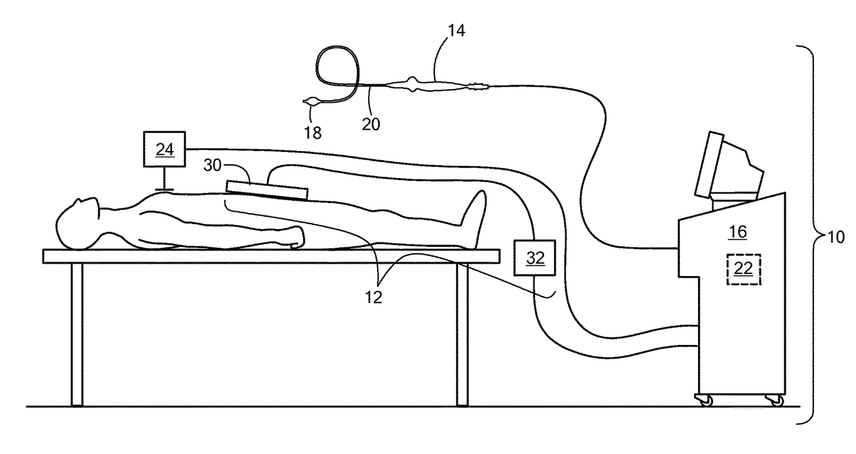 Method for monitoring phrenic nerve function