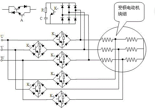 Vector control asynchronous motor speed adjusting method combining pole changing with frequency changing