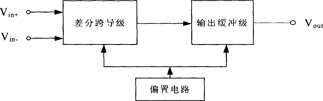 Output buffer circuit for drive voltage in liquid crystal display drive control chip