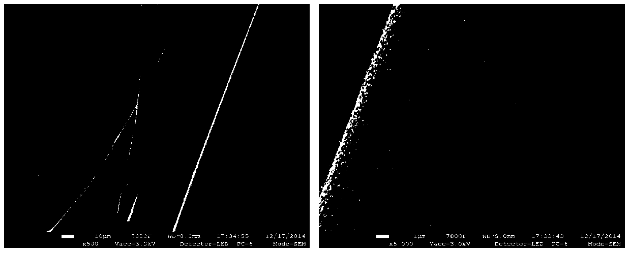 Porous carbon fiber paper electrode material for vanadium redox flow battery and its preparation and application