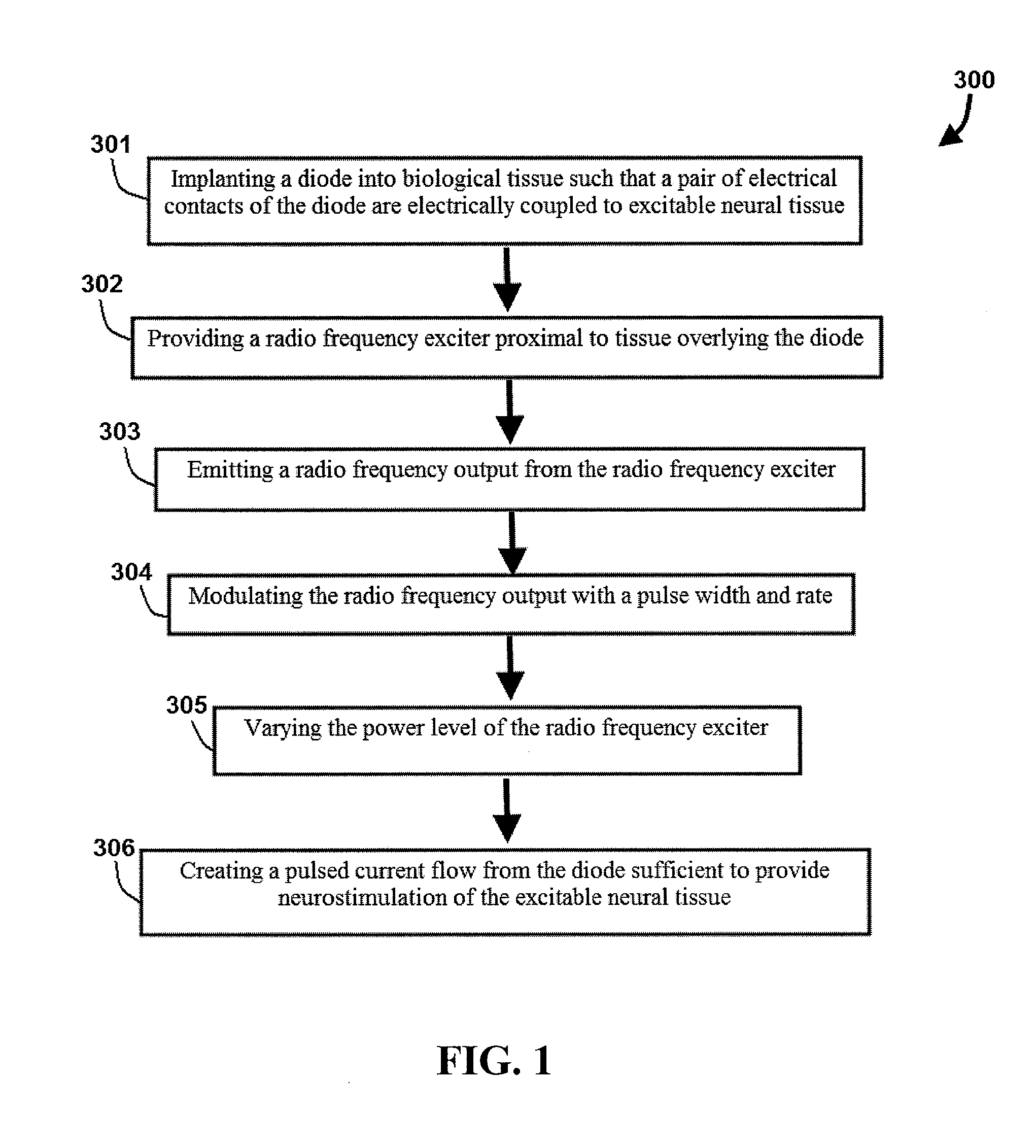 Systems, and methods for neurostimulation and neurotelemetry using semiconductor diode systems