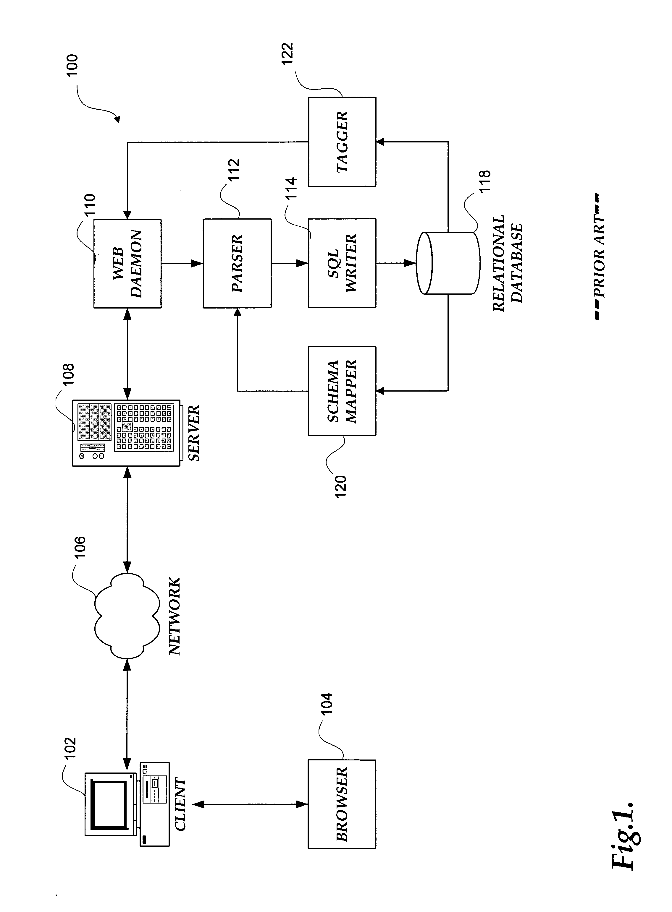 Process description language