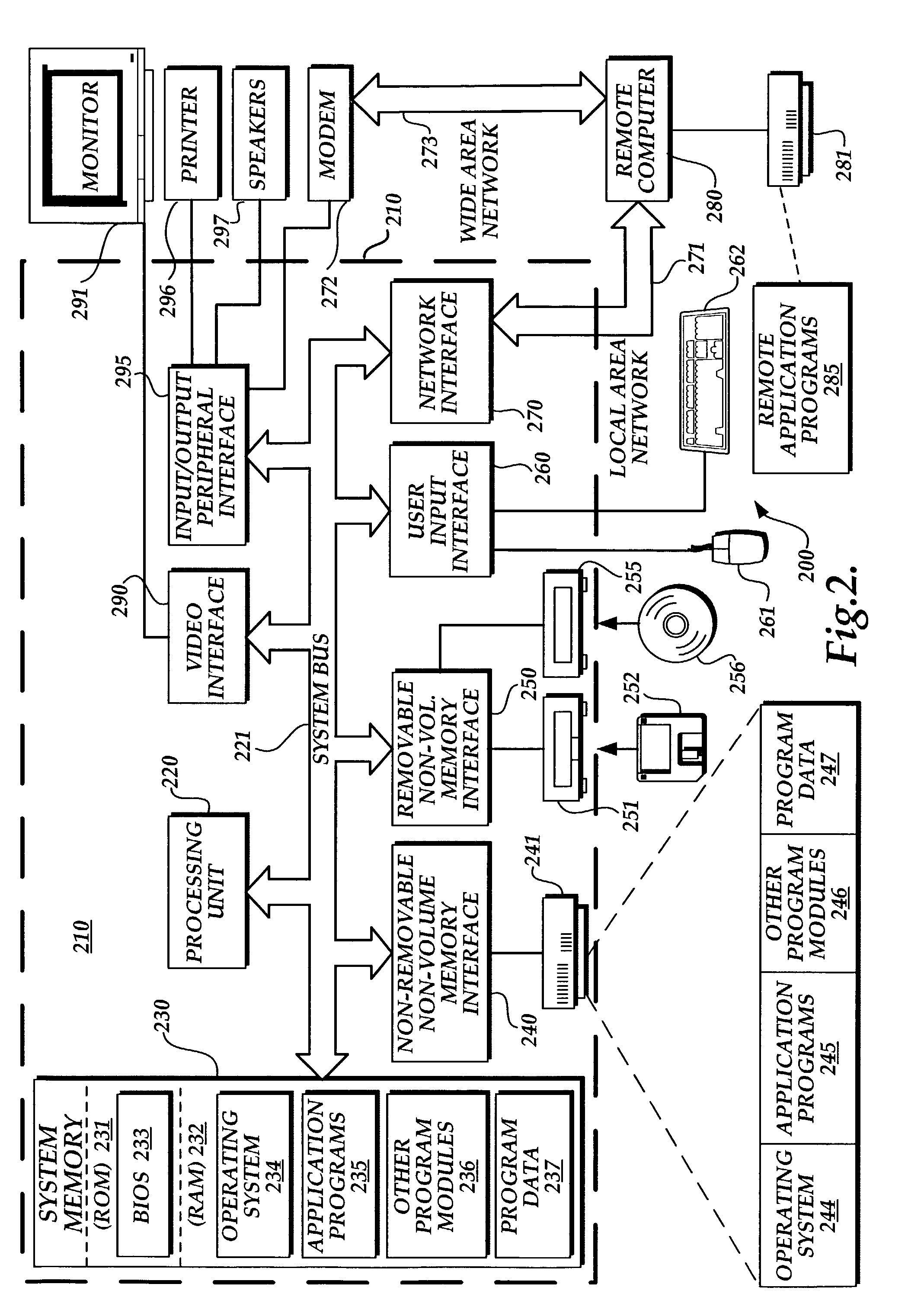 Process description language