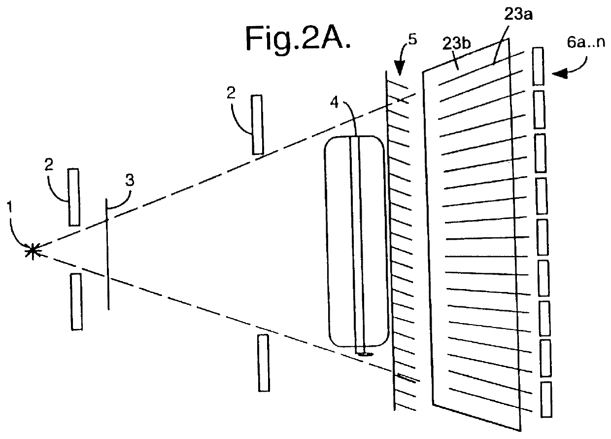 X-ray inspection system