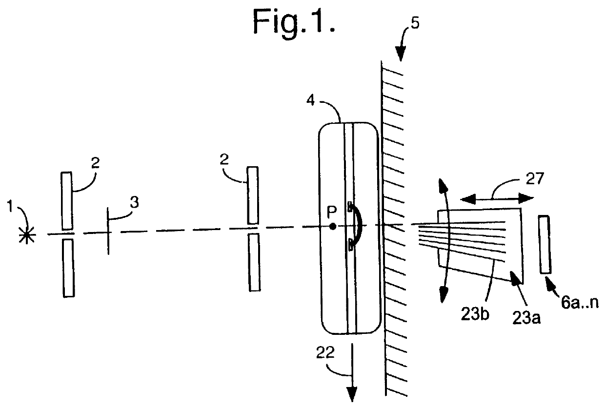 X-ray inspection system