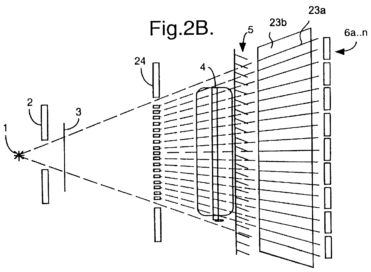 X-ray inspection system