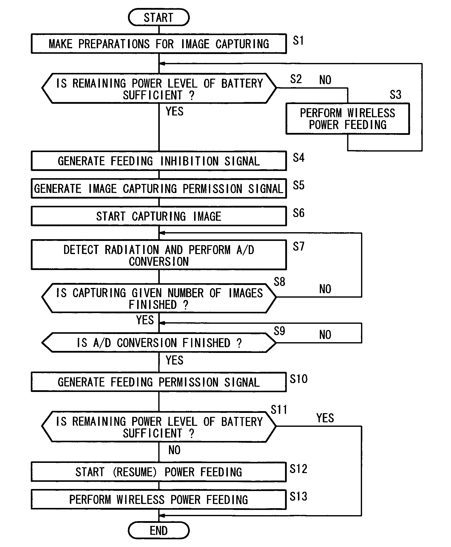 Radiation detecting apparatus, radiographic image capturing system, and radiographic image capturing method