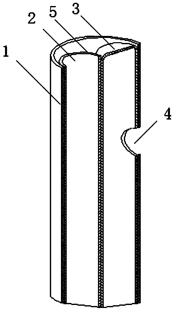 A cardiac in situ perfusion system based on pressure signal gating