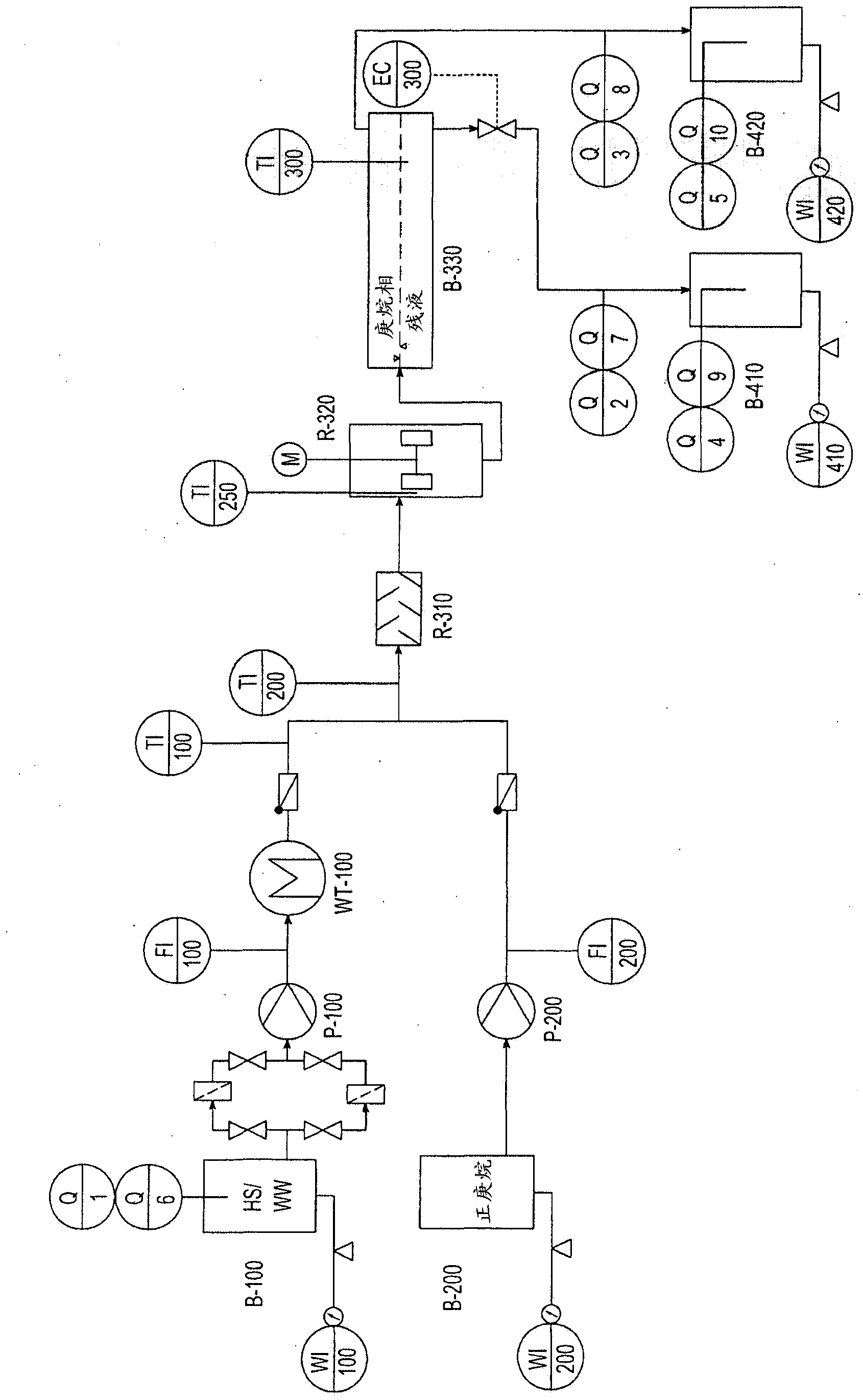 Process for reclaiming methacrylic acid from a high-boiler phase and an aqueous phase