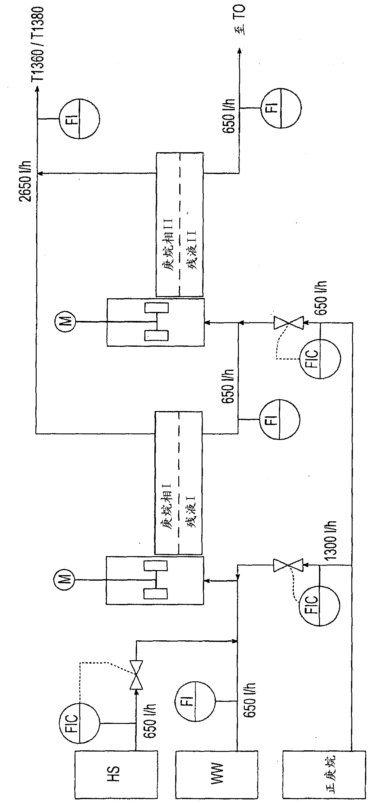 Process for reclaiming methacrylic acid from a high-boiler phase and an aqueous phase