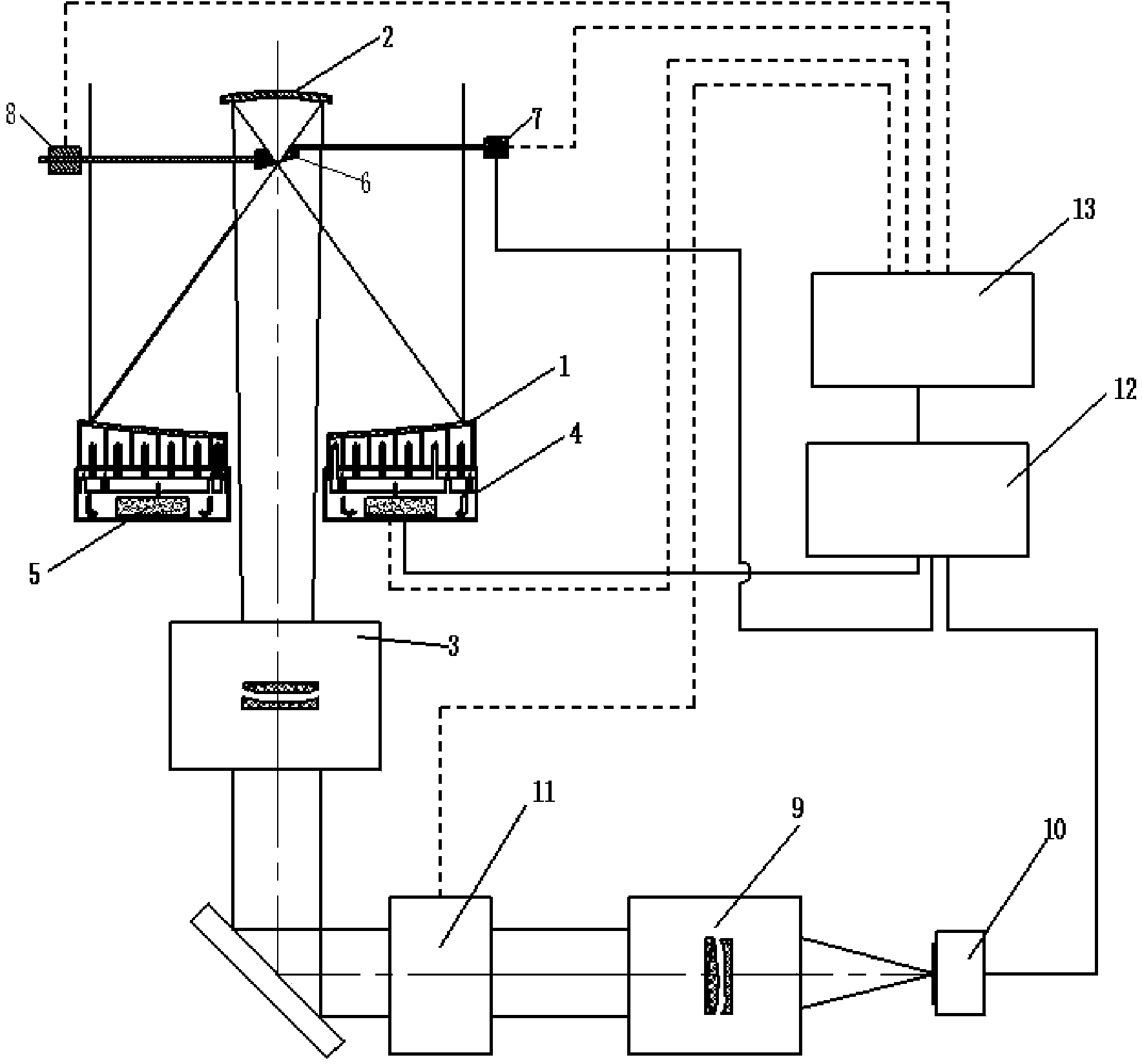 All-day multifunctional telescope device capable of being both used for solar active region observation and night astronomical observation