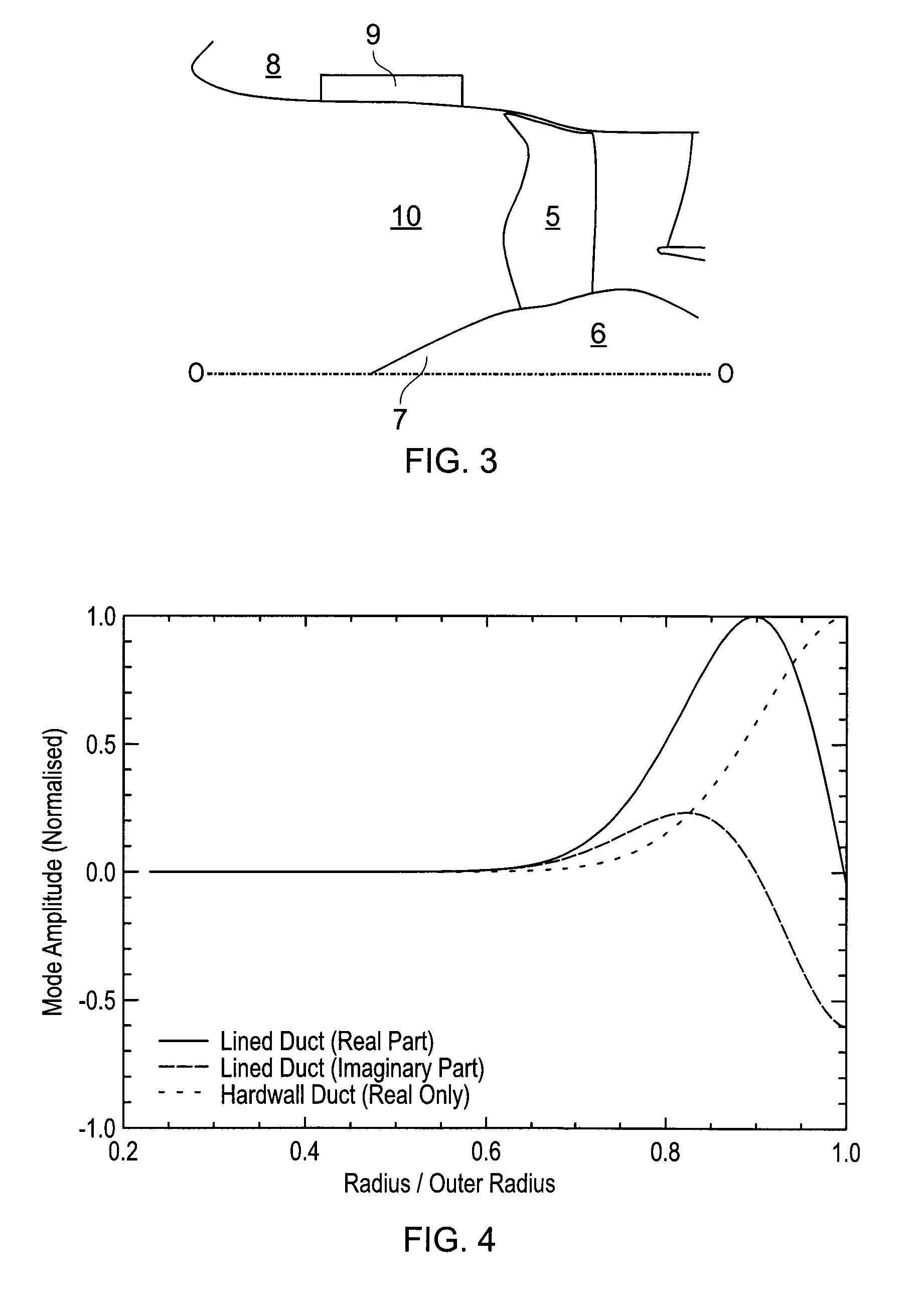 Tone noise reduction in turbomachines