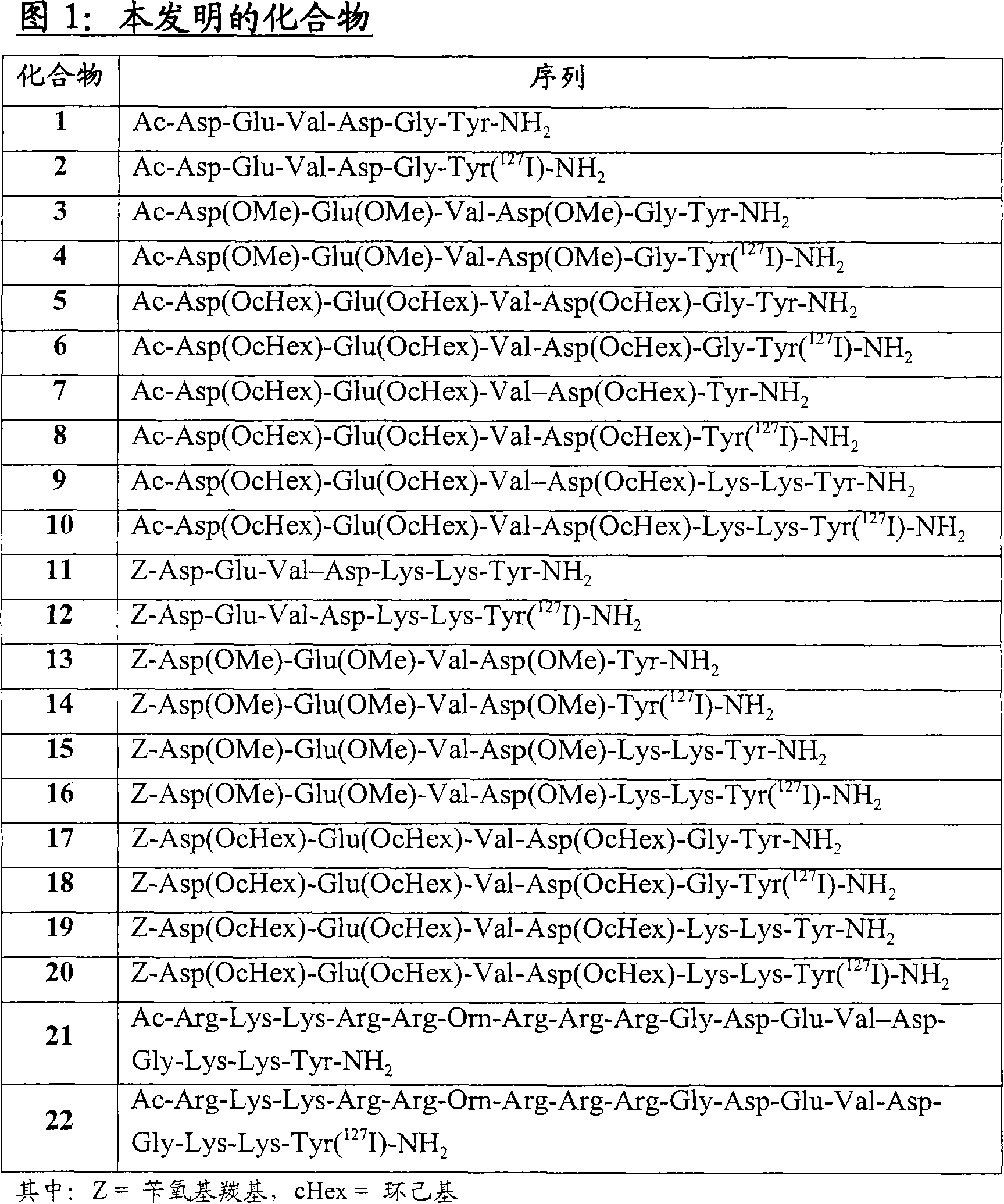 Caspase-3 substrate comprising imaging agents