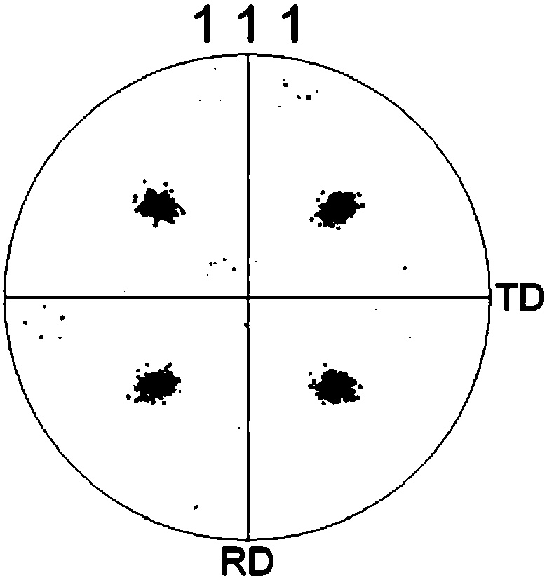 A high-strength nickel-tungsten alloy substrate with strong cubic texture and its preparation method