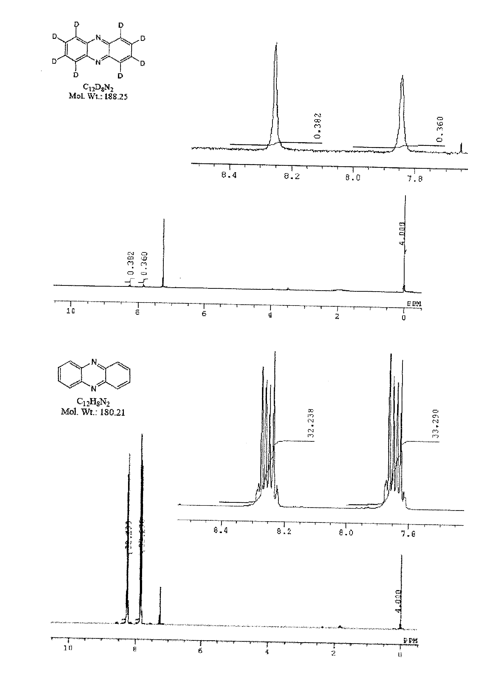 Method for producing compound having deuterated aromatic ring or heterocyclic ring