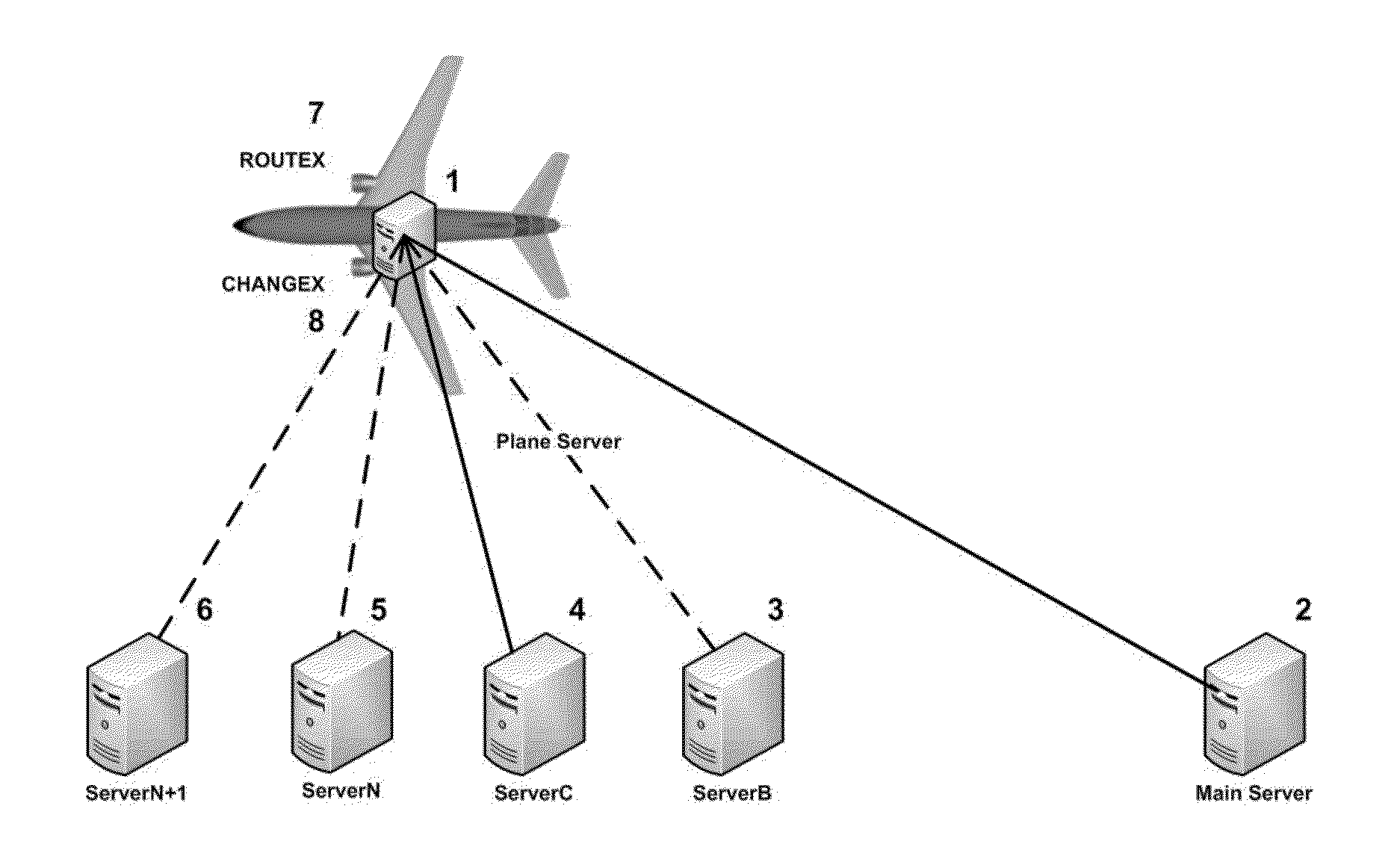 Flight Data Tracker