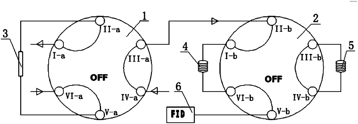 Device and method for detecting non-methane total hydrocarbon content and fractional hydrocarbon content of carbon dioxide