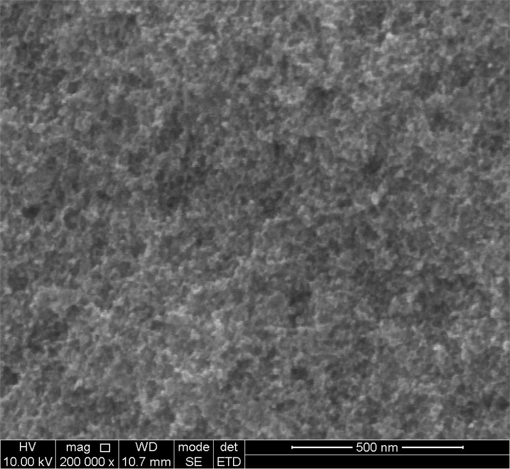 Preparation method of NiMoCu catalyst with nano-porous surface