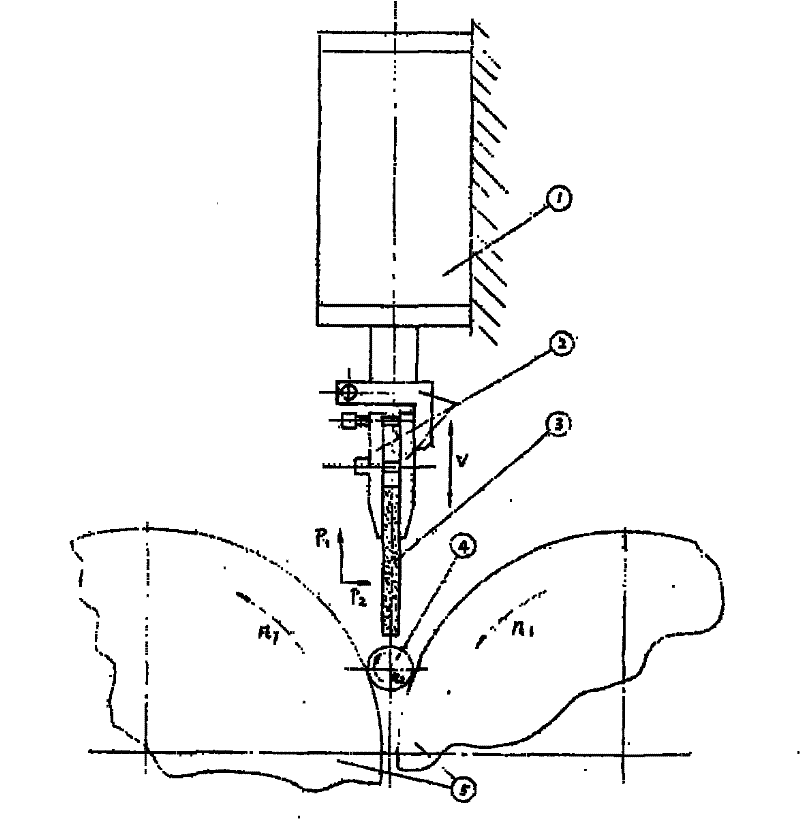 Dual-cylinder carriage and combined oilstone clamp mechanism of bearing roller super-precision grinding machine