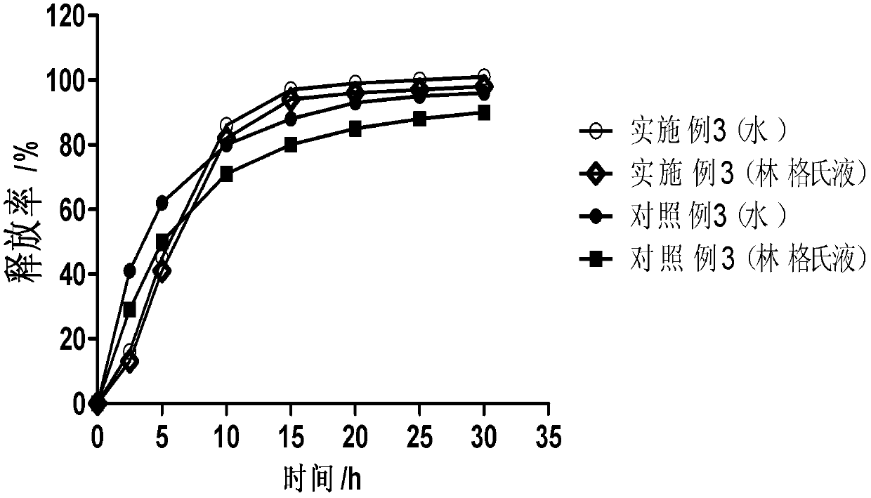 A drug carrier for slow-release medicine