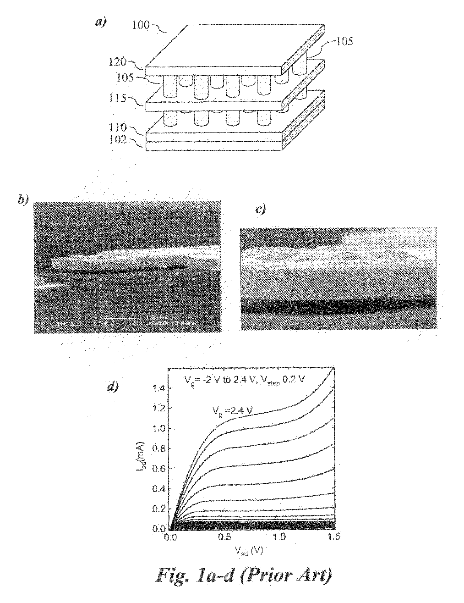 Semiconductor Nanowire Vertical Device Architecture