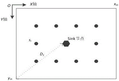 Novel underwater wireless sensor network point coverage control method